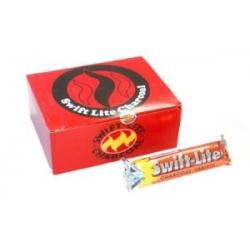 Incense Burner Discs